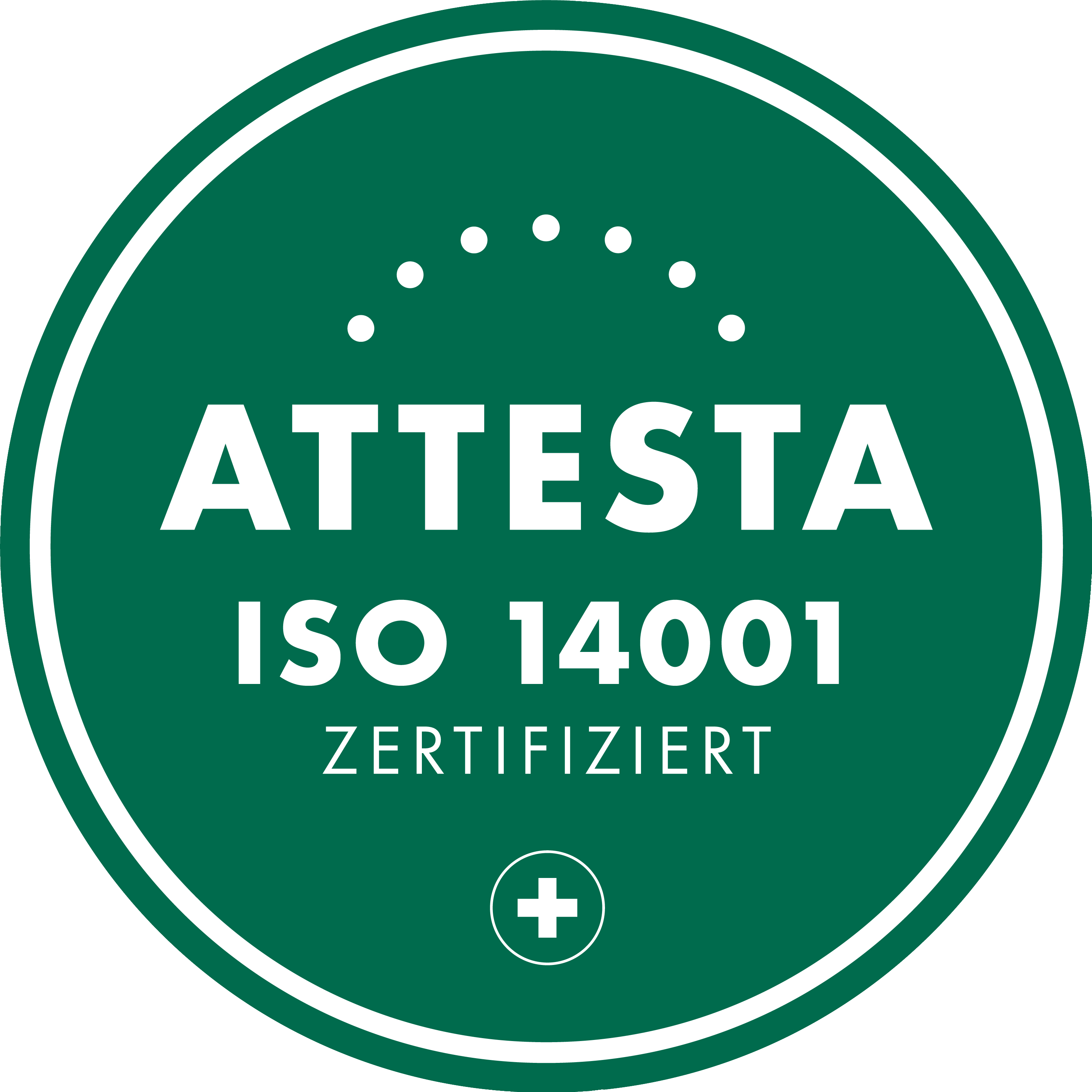 ISO 14001